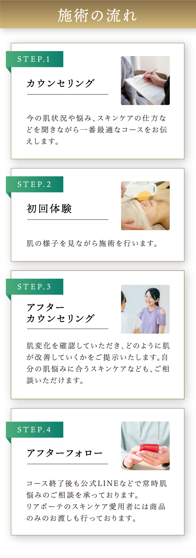 施術の流れ