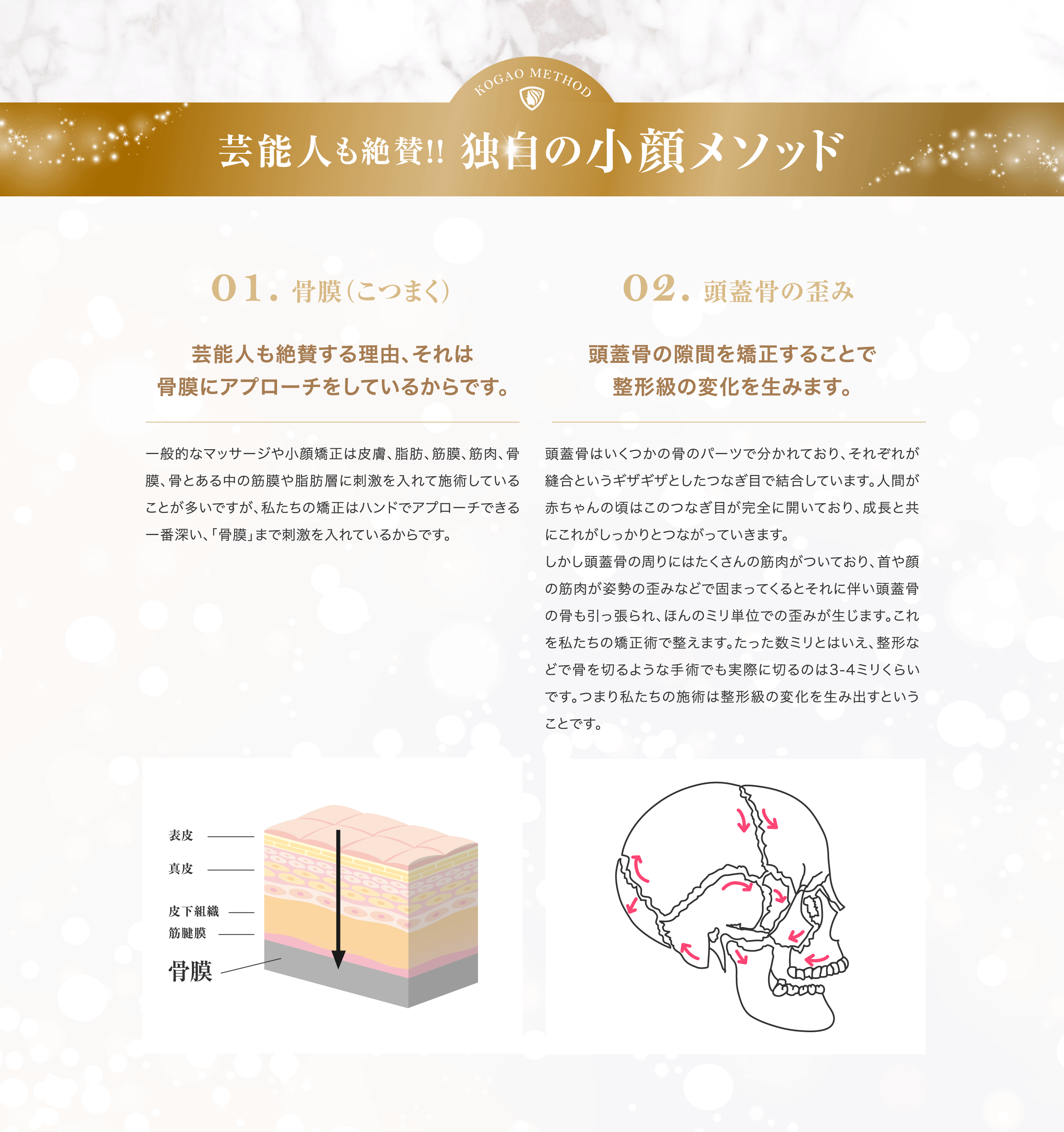 芸能人も絶賛!! 独自の小顔メソッド