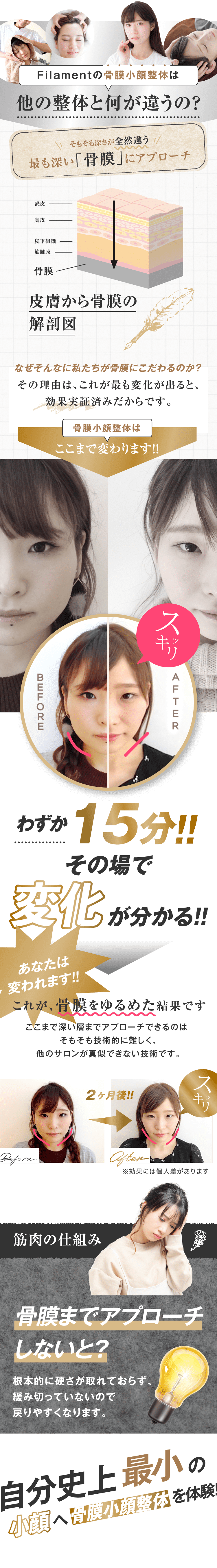 自分史上最小の小顔にする秘訣!!